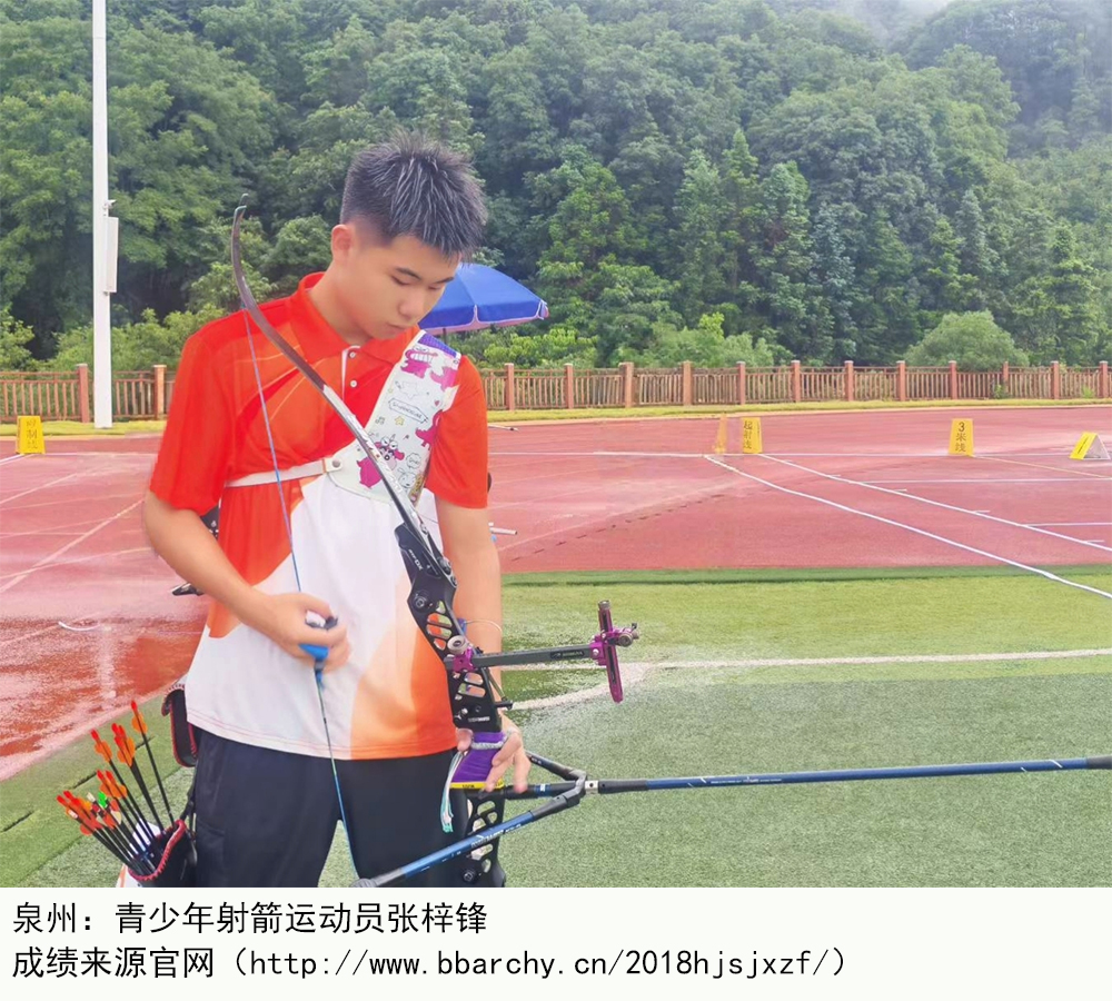 2025箭指巅峰！福建小将斩获三金两铜，闪耀省锦标赛