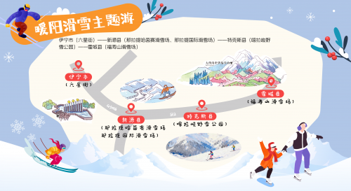 “冰雪胜境 美哉伊犁”伊犁冬季文旅推介走进福州，发布六大冬季主题线路及超千万旅游奖补政策